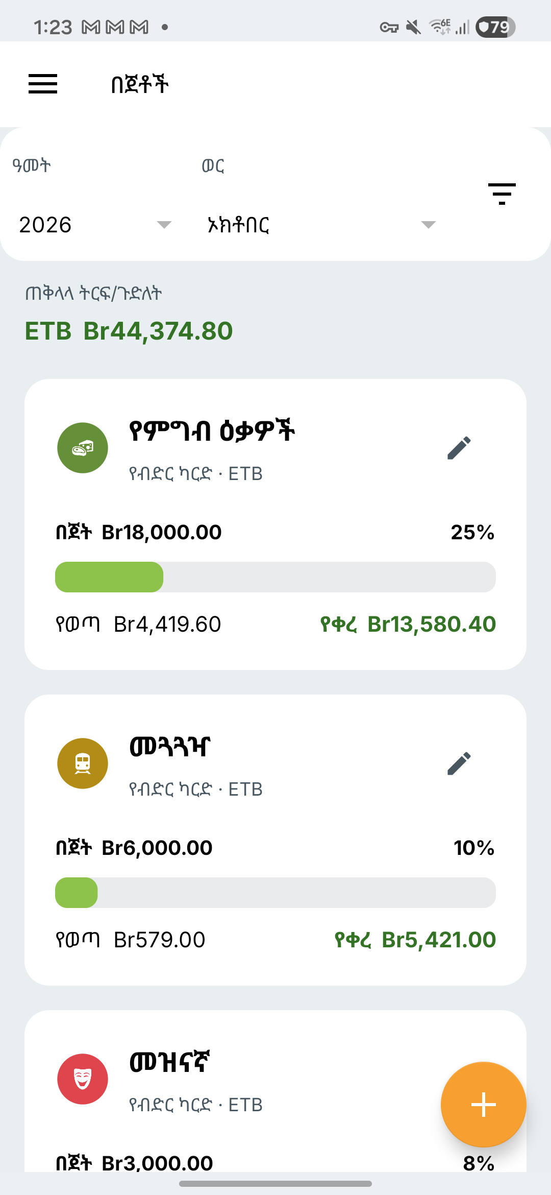የExpense IQ በጀት ማያ