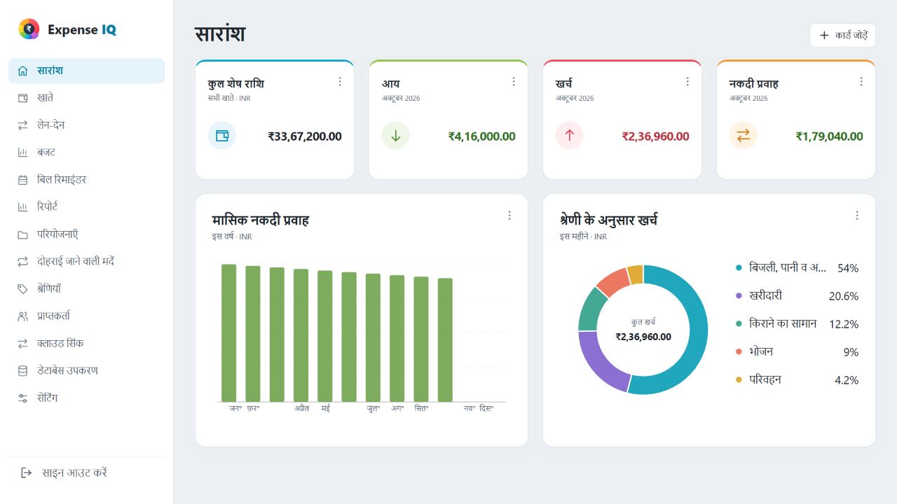 खाते, नकदी प्रवाह और खर्च की श्रेणियों वाला Expense IQ वेब डैशबोर्ड