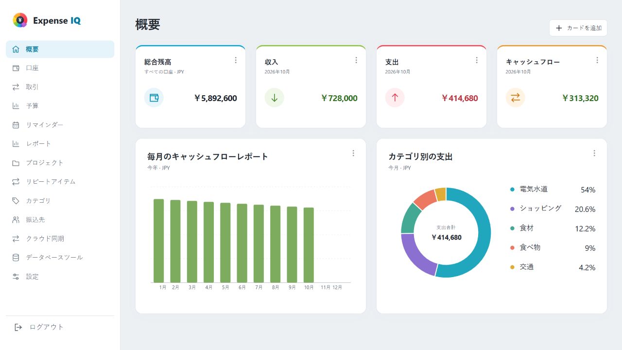 架空の日本円の家計データを表示したExpense IQウェブ版の画面