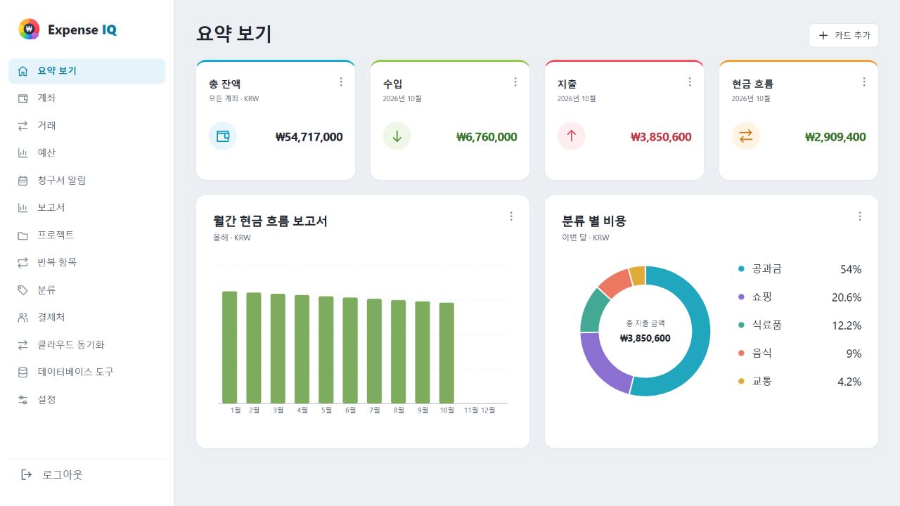 계좌, 현금 흐름, 지출 카테고리를 보여 주는 Expense IQ 웹 대시보드