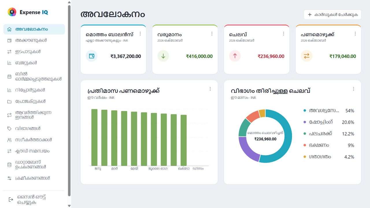 അക്കൗണ്ടുകൾ, പണമൊഴുക്ക്, ചെലവിന്റെ വിഭാഗങ്ങൾ എന്നിവയുള്ള Expense IQ വെബ് ഡാഷ്ബോർഡ്