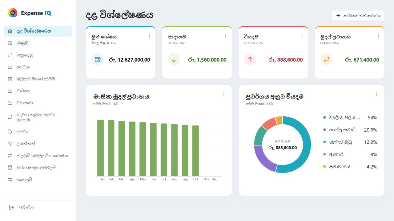 ගිණුම්, මුදල් ප්‍රවාහය සහ වියදම් කාණ්ඩ සහිත Expense IQ වෙබ් පුවරුව