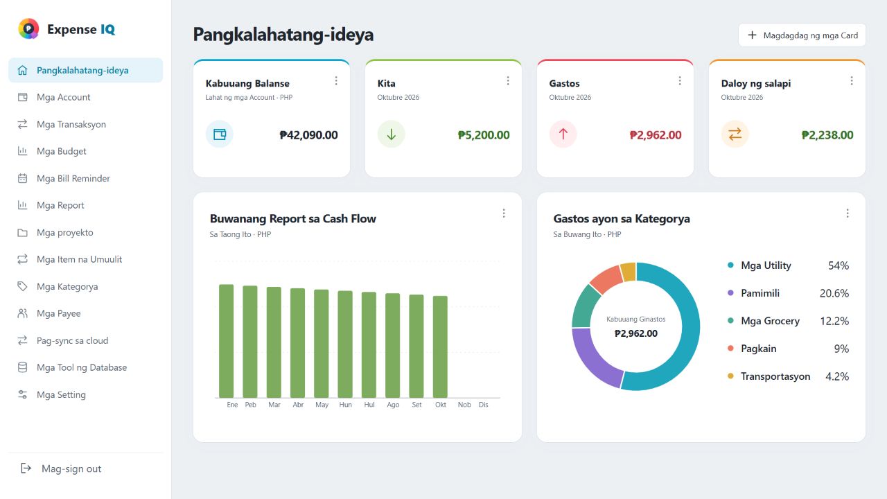 Web dashboard ng Expense IQ na may mga account, daloy ng pera, at kategorya ng gastos
