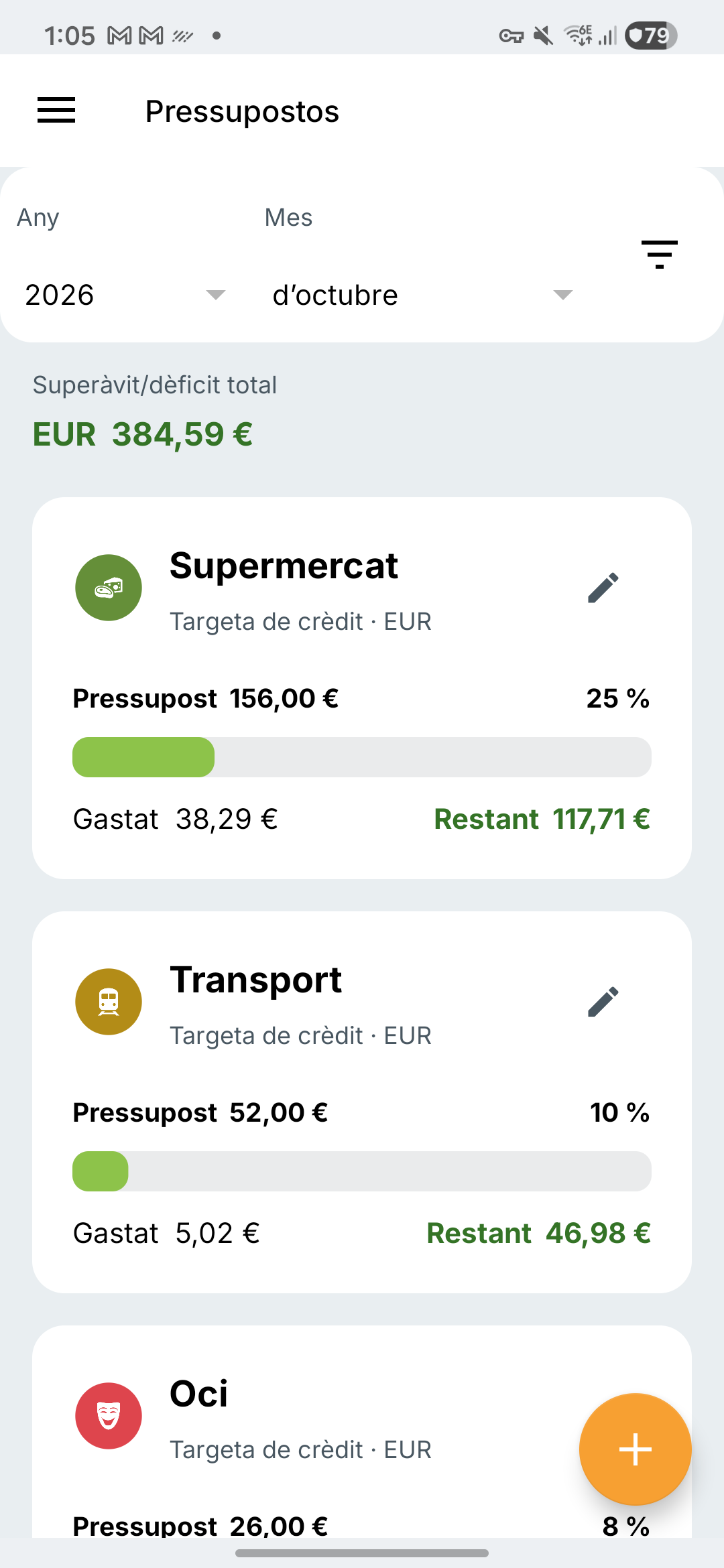 Pantalla de pressupostos d’Expense IQ