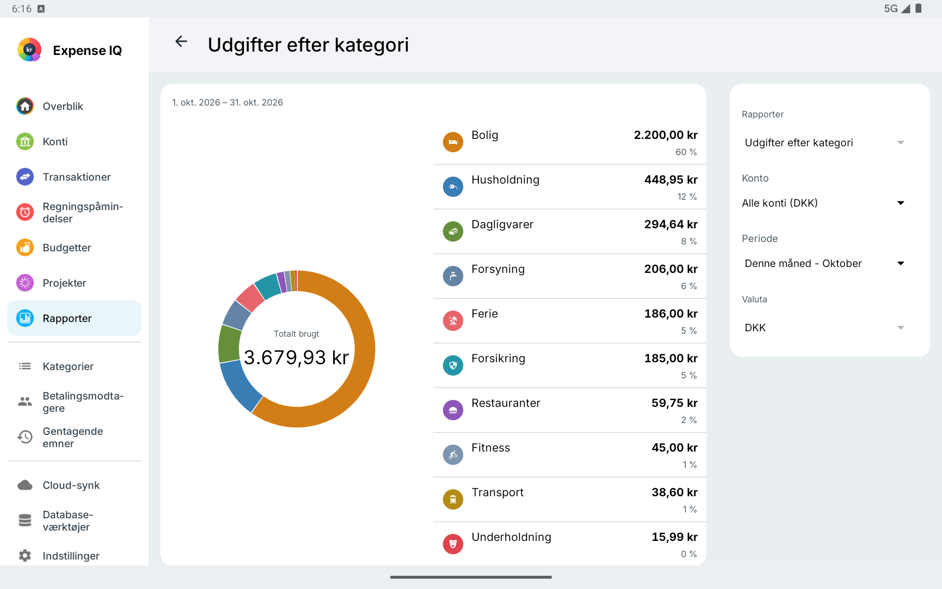 Udgiftsrapport efter kategori på Android-tablet i liggende format