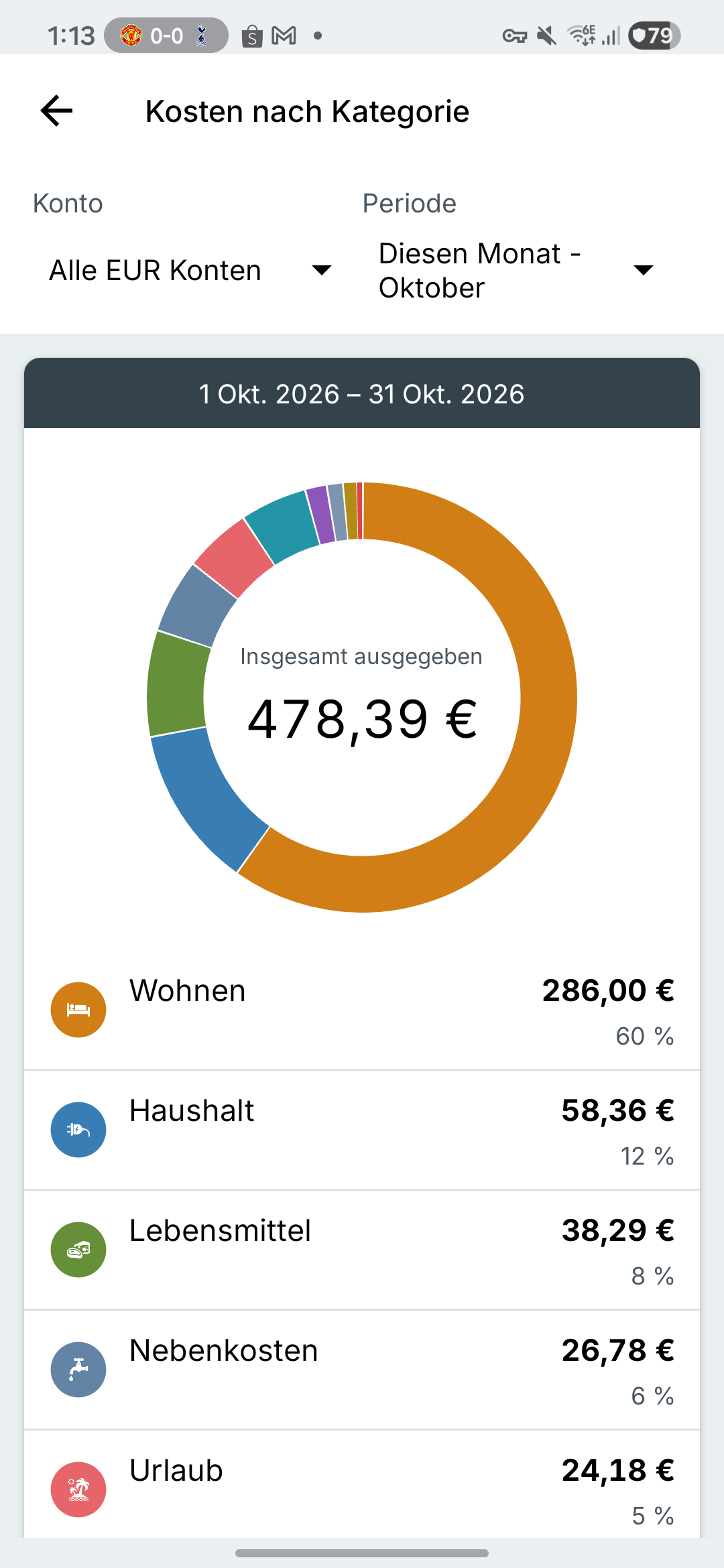 Samsung-Berichtsansicht