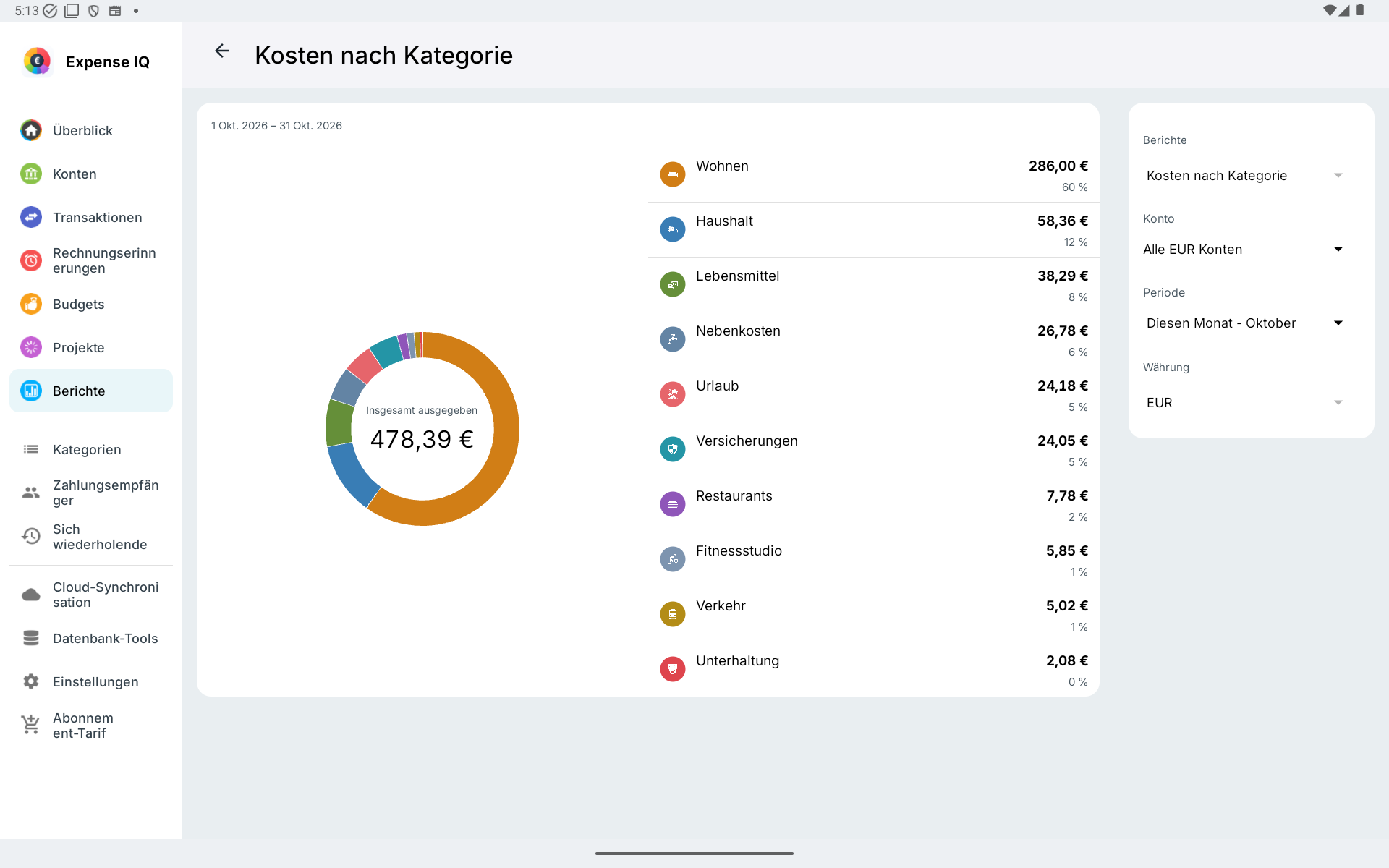 Kategoriebericht auf dem Android-Tablet im Querformat