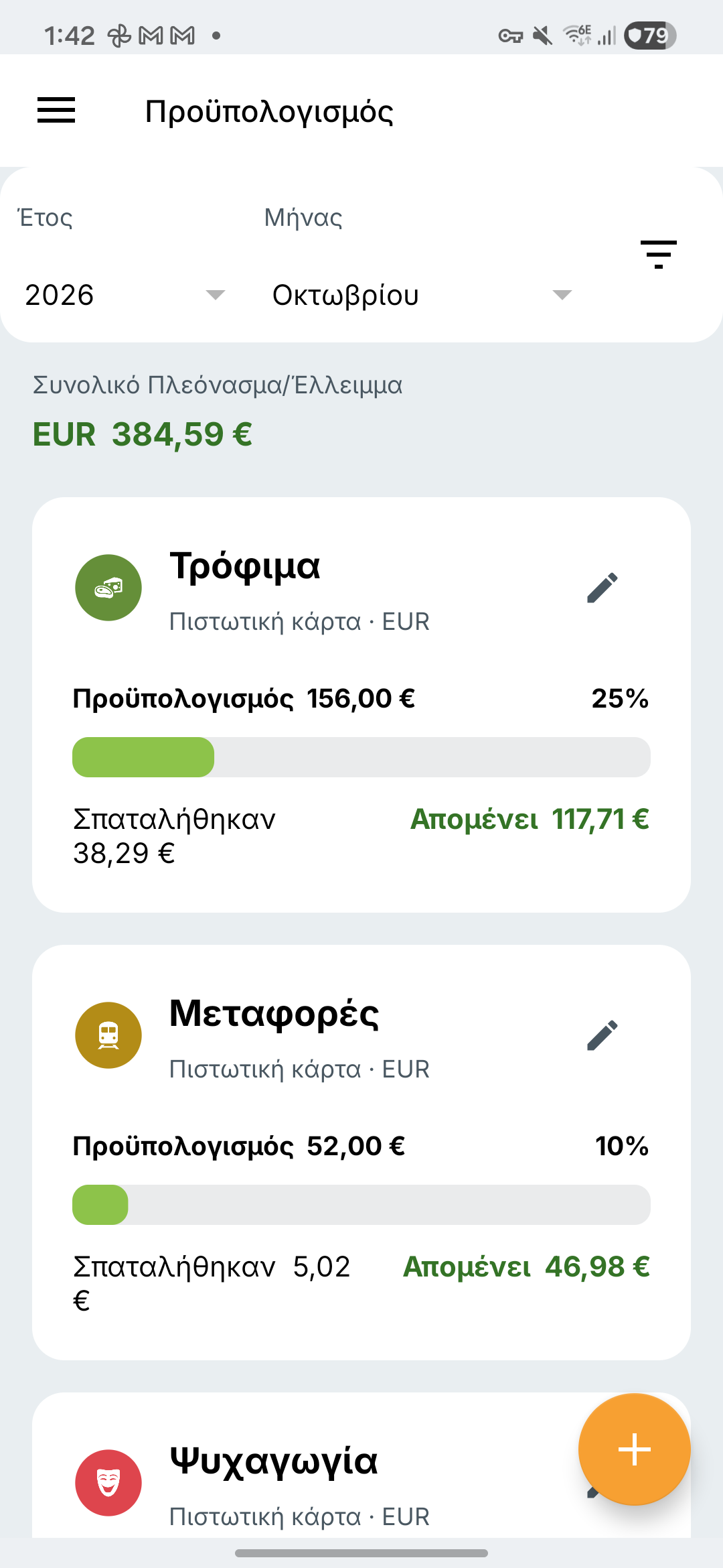 Οθόνη προϋπολογισμών Expense IQ