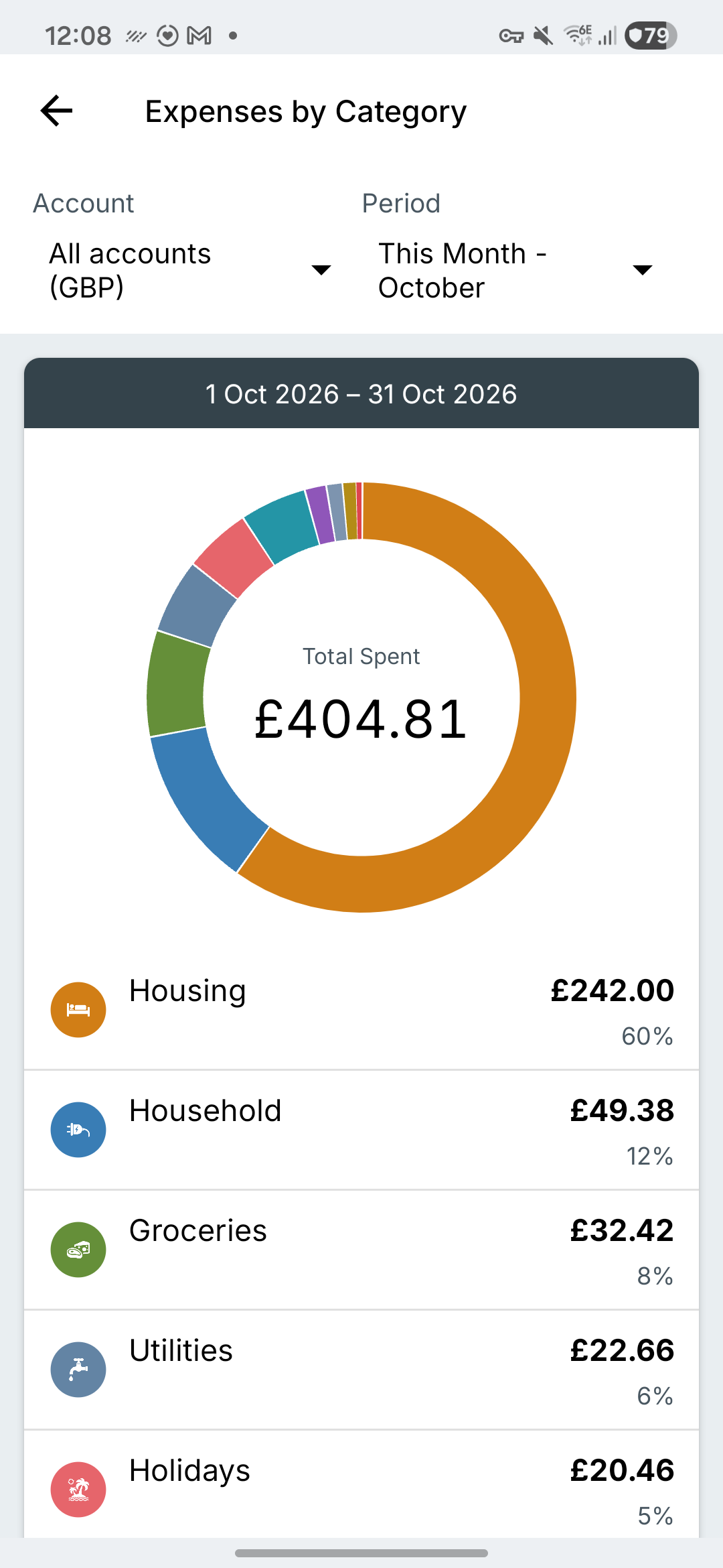 Fresh Samsung Expense IQ spending reports screen