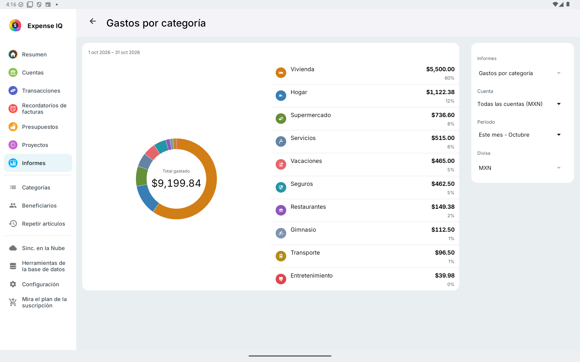 Informe por categoría en tableta Android horizontal