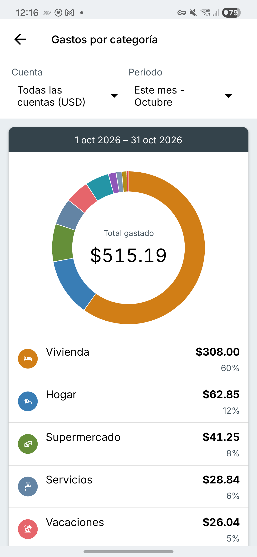Pantalla de informes de gastos de Expense IQ