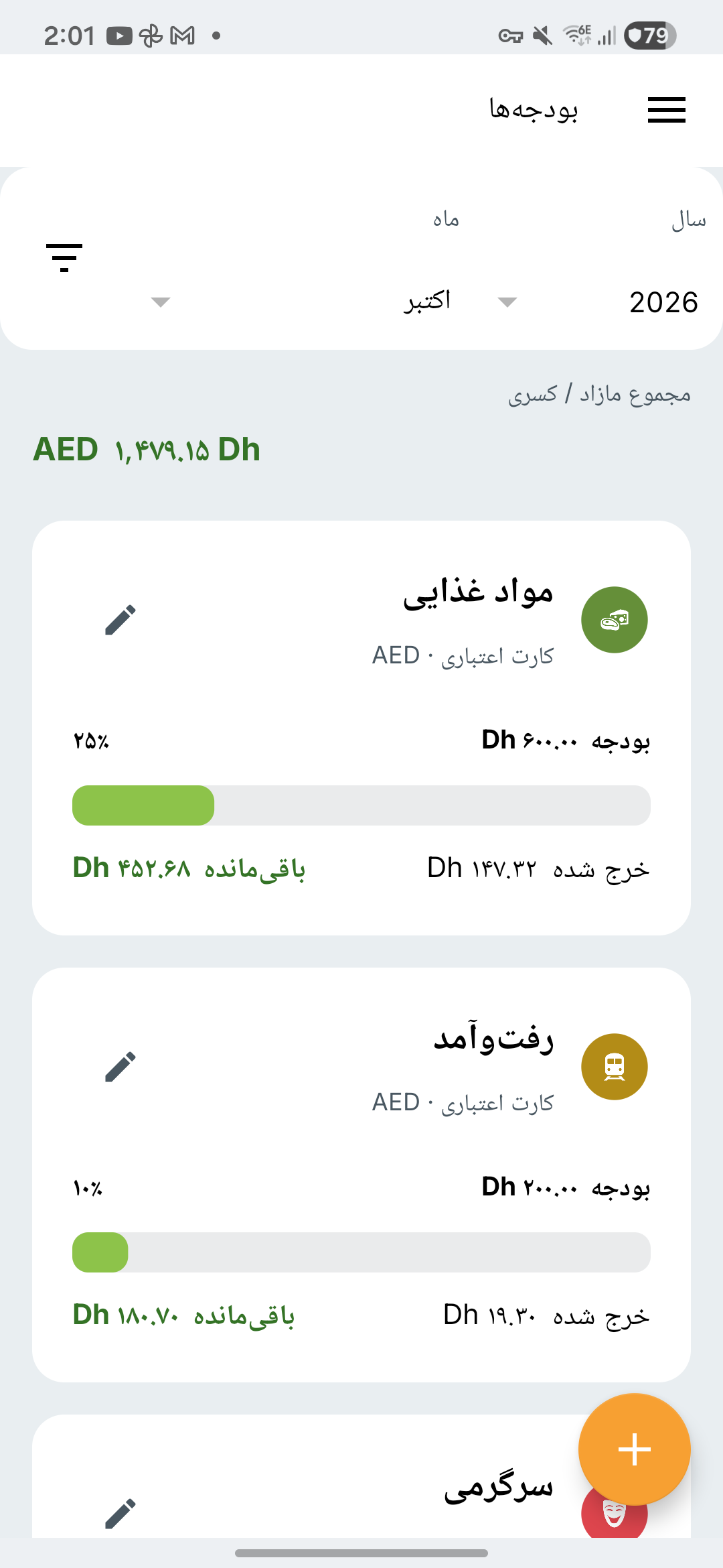 صفحه بودجه‌های Expense IQ