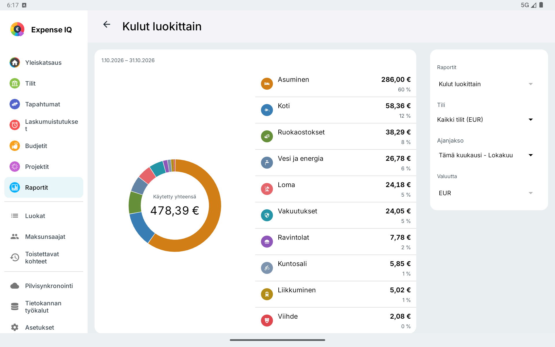 Menot luokittain -raportti Android-tabletilla vaakasuunnassa