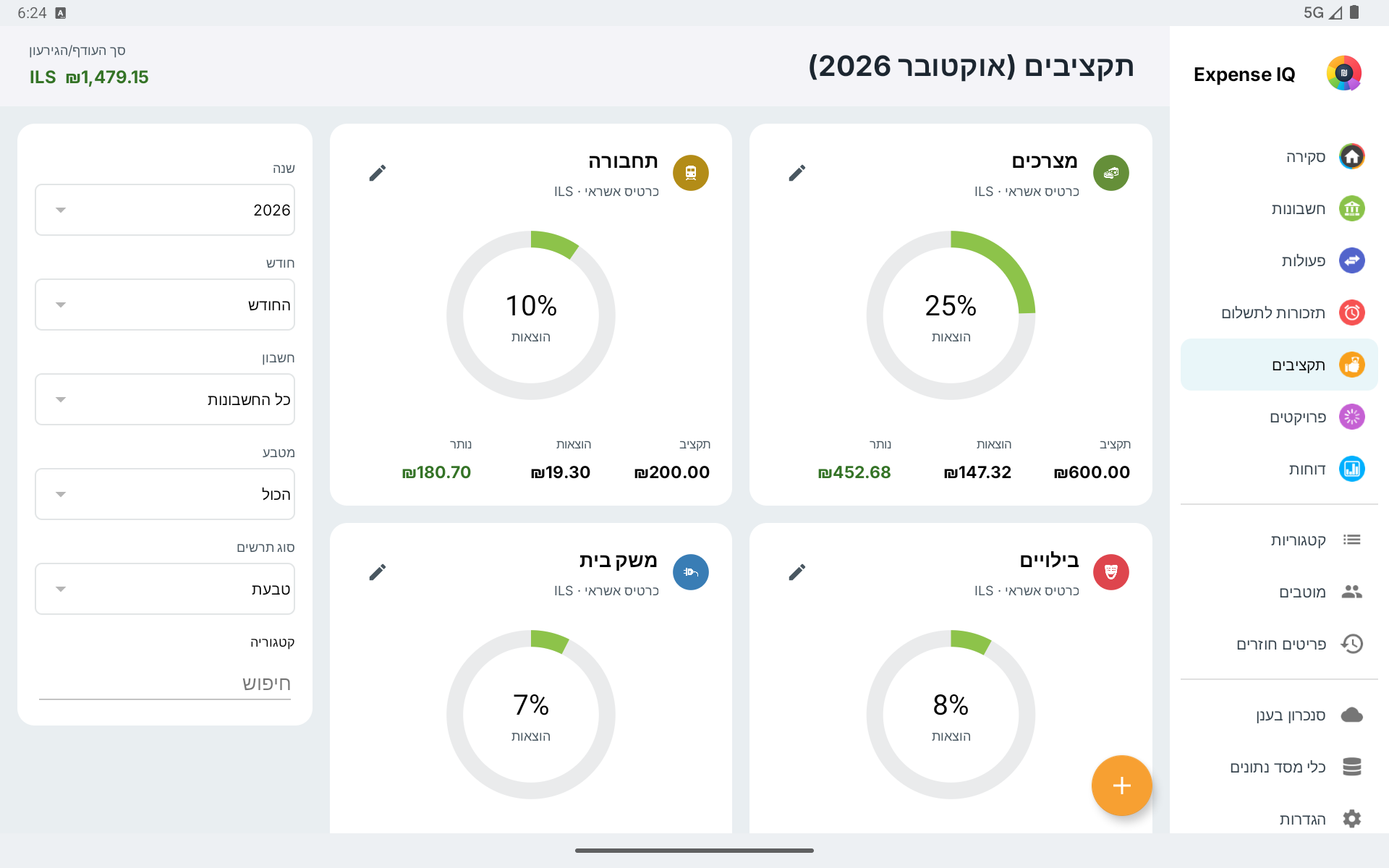 כרטיסי תקציב ומסננים בטאבלט אופקי
