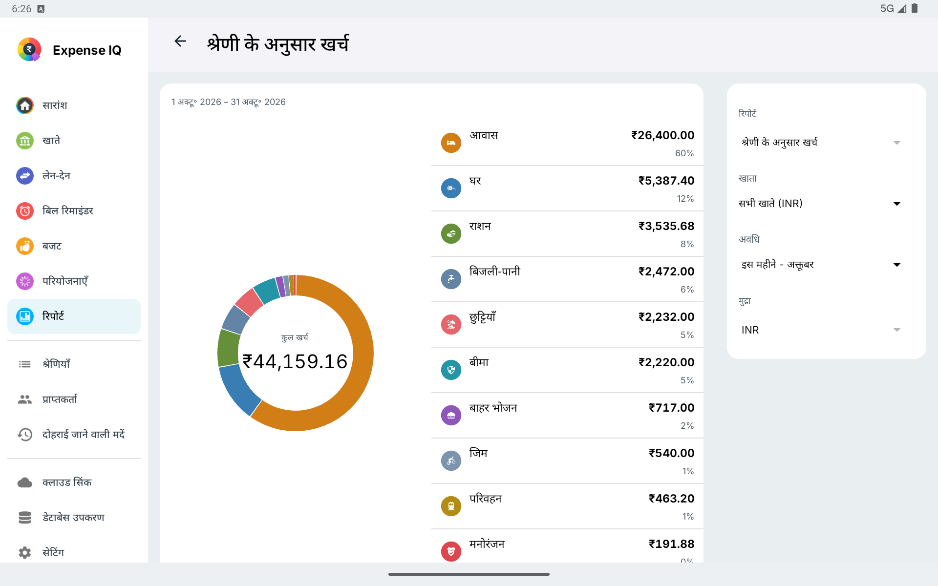 आड़ी Android टैबलेट स्क्रीन पर श्रेणीवार खर्च रिपोर्ट