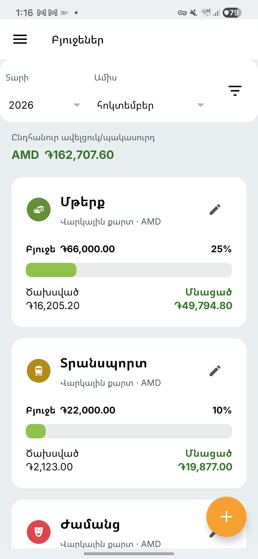 Expense IQ-ի բյուջեների էկրան