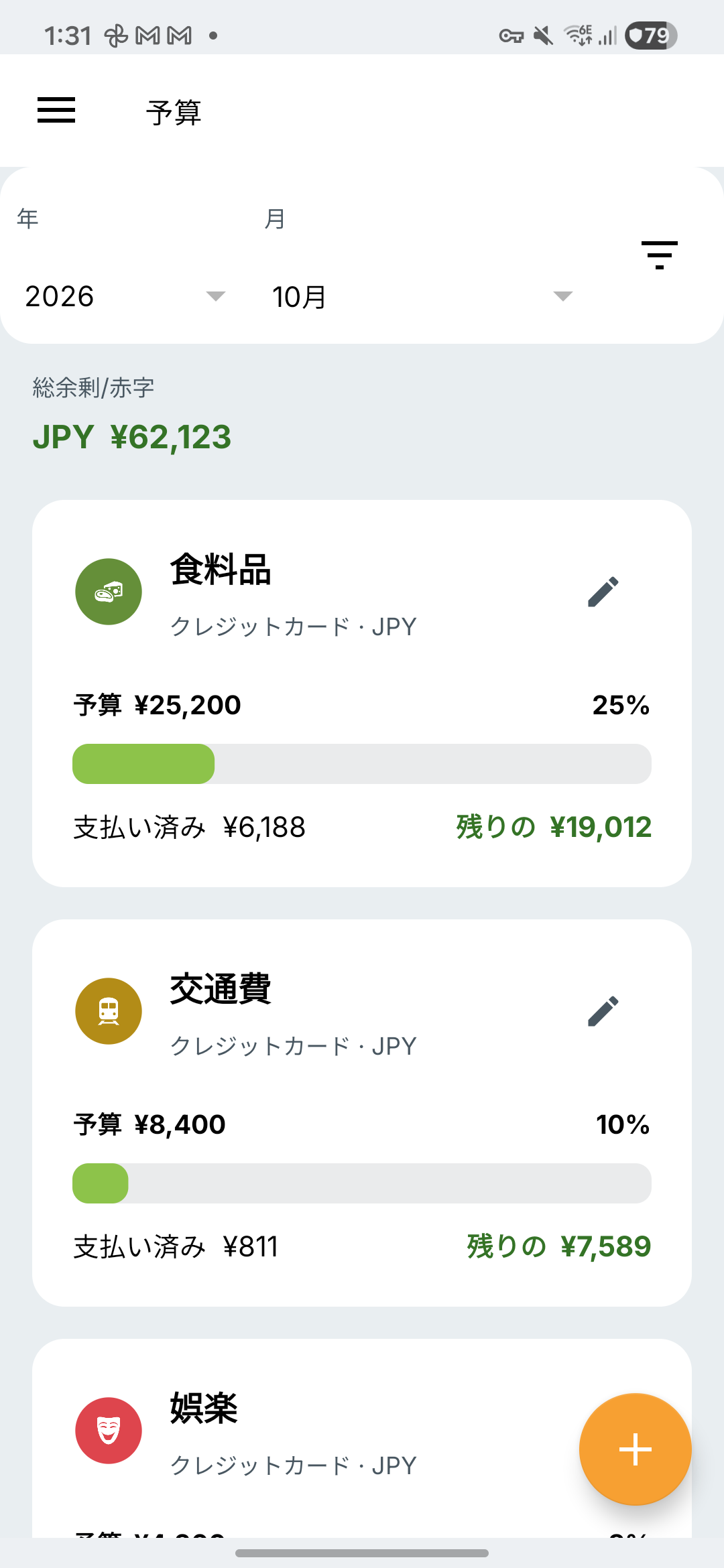 Expense IQの予算画面
