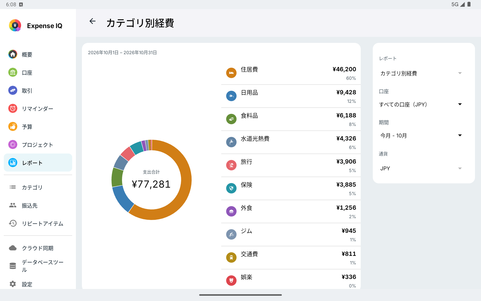 Androidタブレットのカテゴリ別支出レポート（横向き）