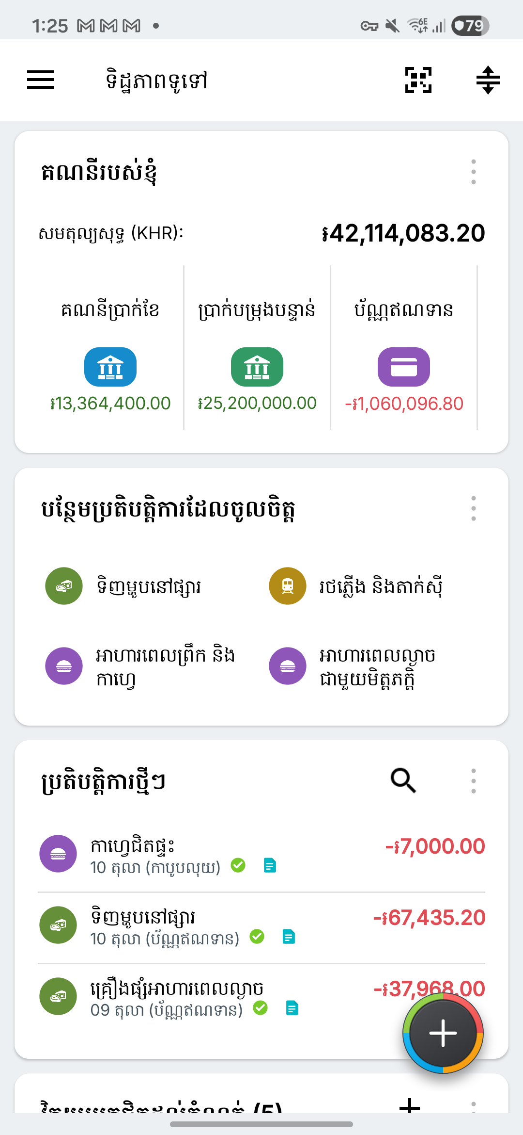 ទិដ្ឋភាពទូទៅ Expense IQ ជាមួយទិន្នន័យគំរូប្រឌិត
