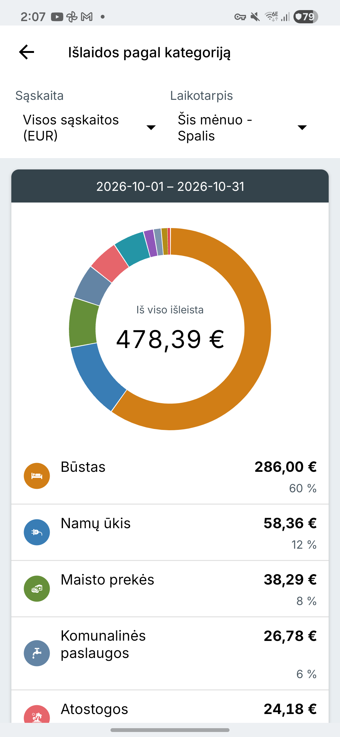 Expense IQ išlaidų ataskaitų ekranas