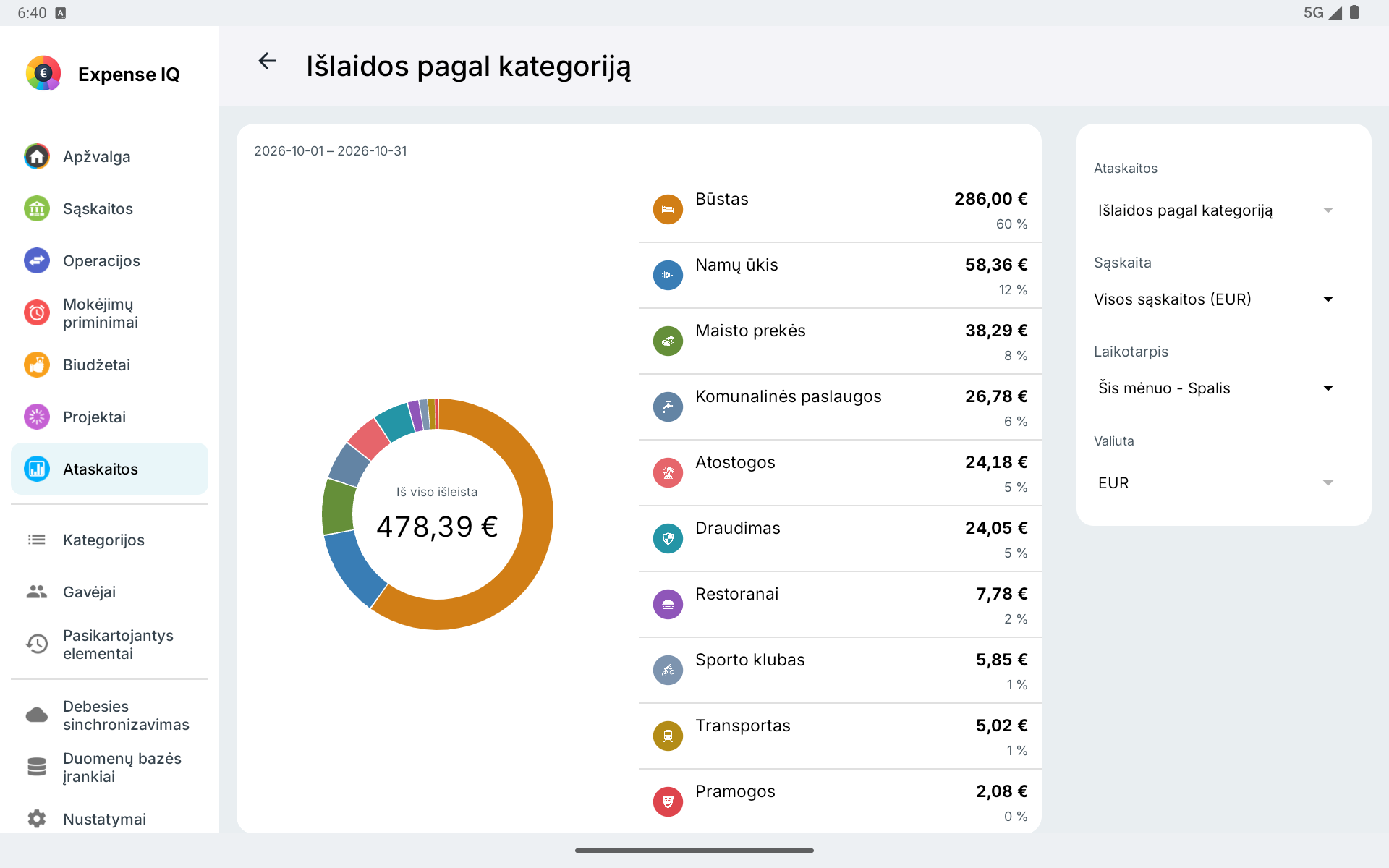 Išlaidų pagal kategorijas ataskaita horizontalioje planšetėje