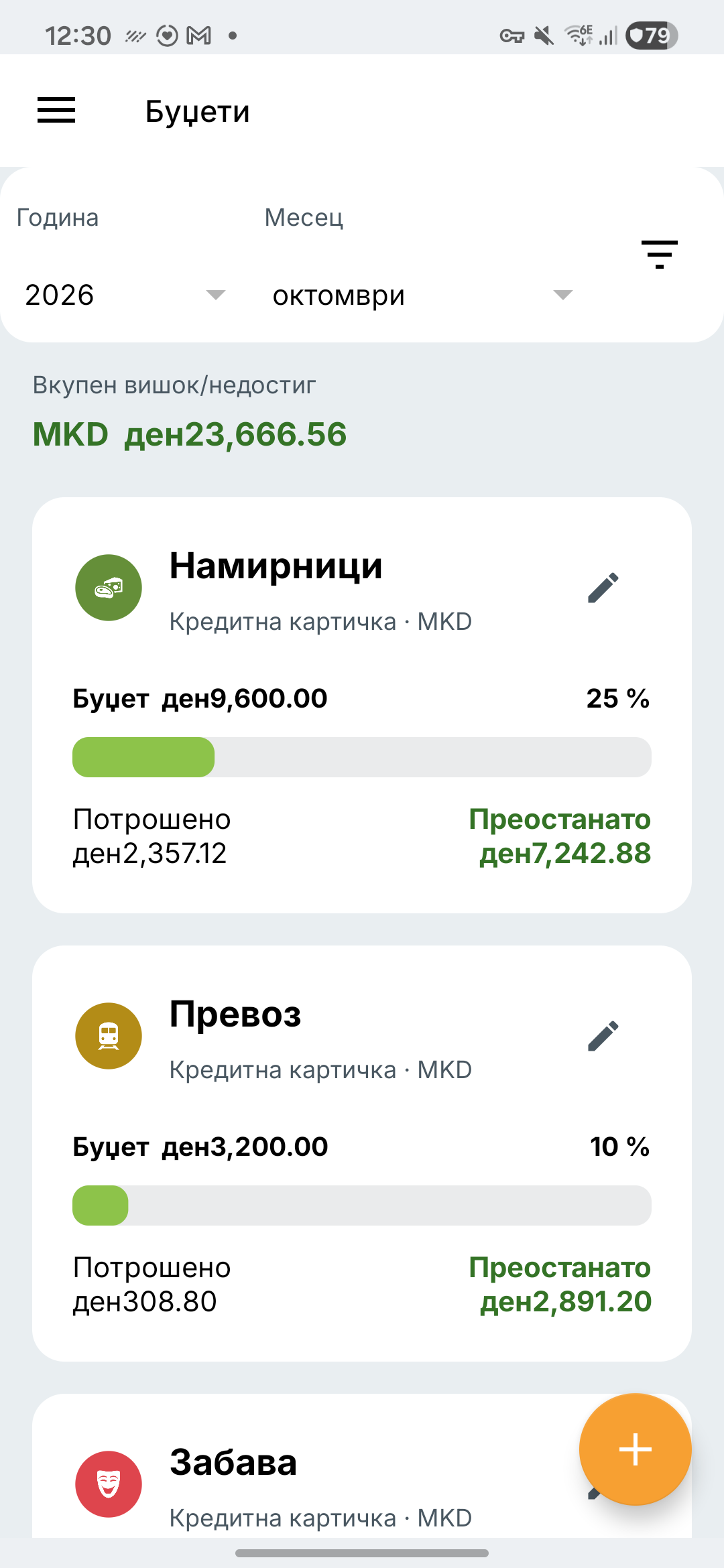 Екран со буџети на Expense IQ