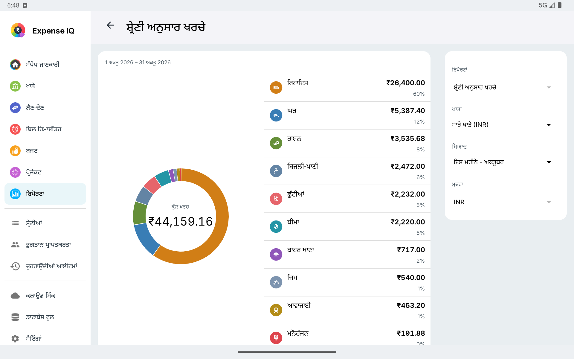 ਲੇਟਵੇਂ Android ਟੈਬਲੇਟ ਉੱਤੇ ਸ਼੍ਰੇਣੀਵਾਰ ਖਰਚ ਰਿਪੋਰਟ
