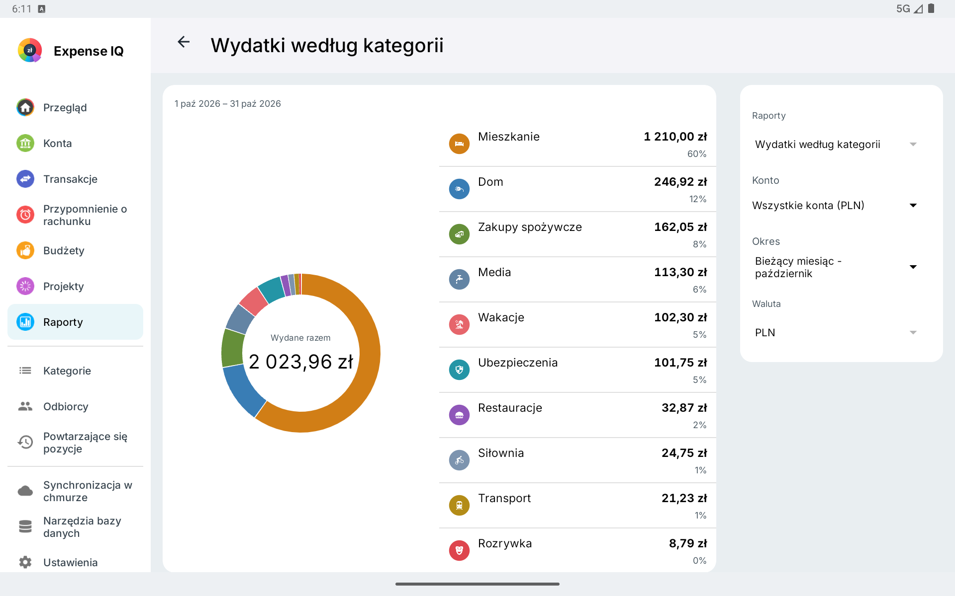 Raport wydatków według kategorii na tablecie z Androidem w poziomie