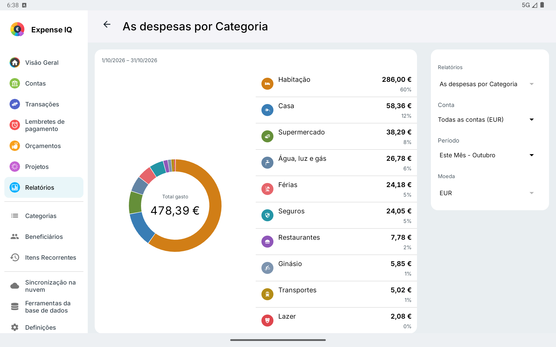 Relatório de despesas por categoria num tablet Android em modo horizontal