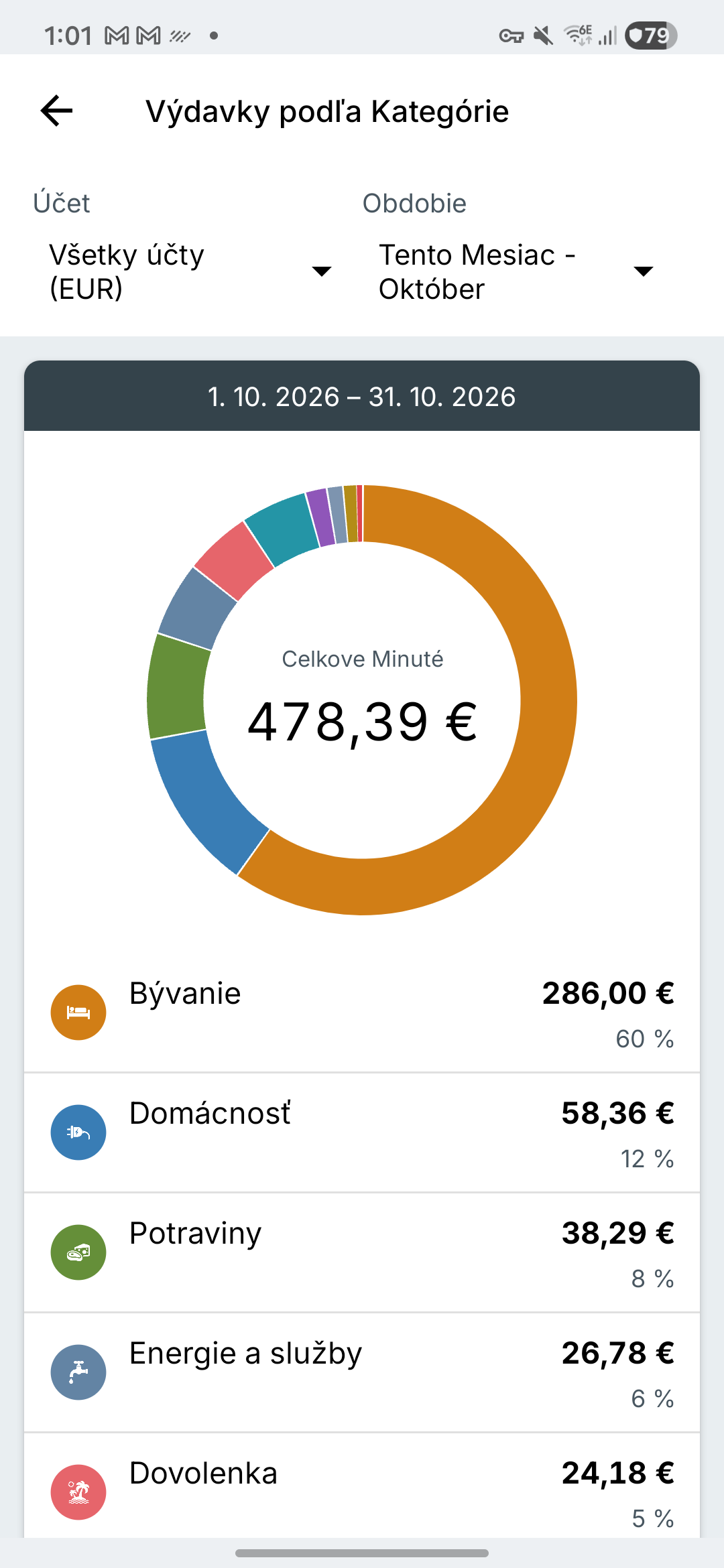 Obrazovka prehľadov výdavkov Expense IQ