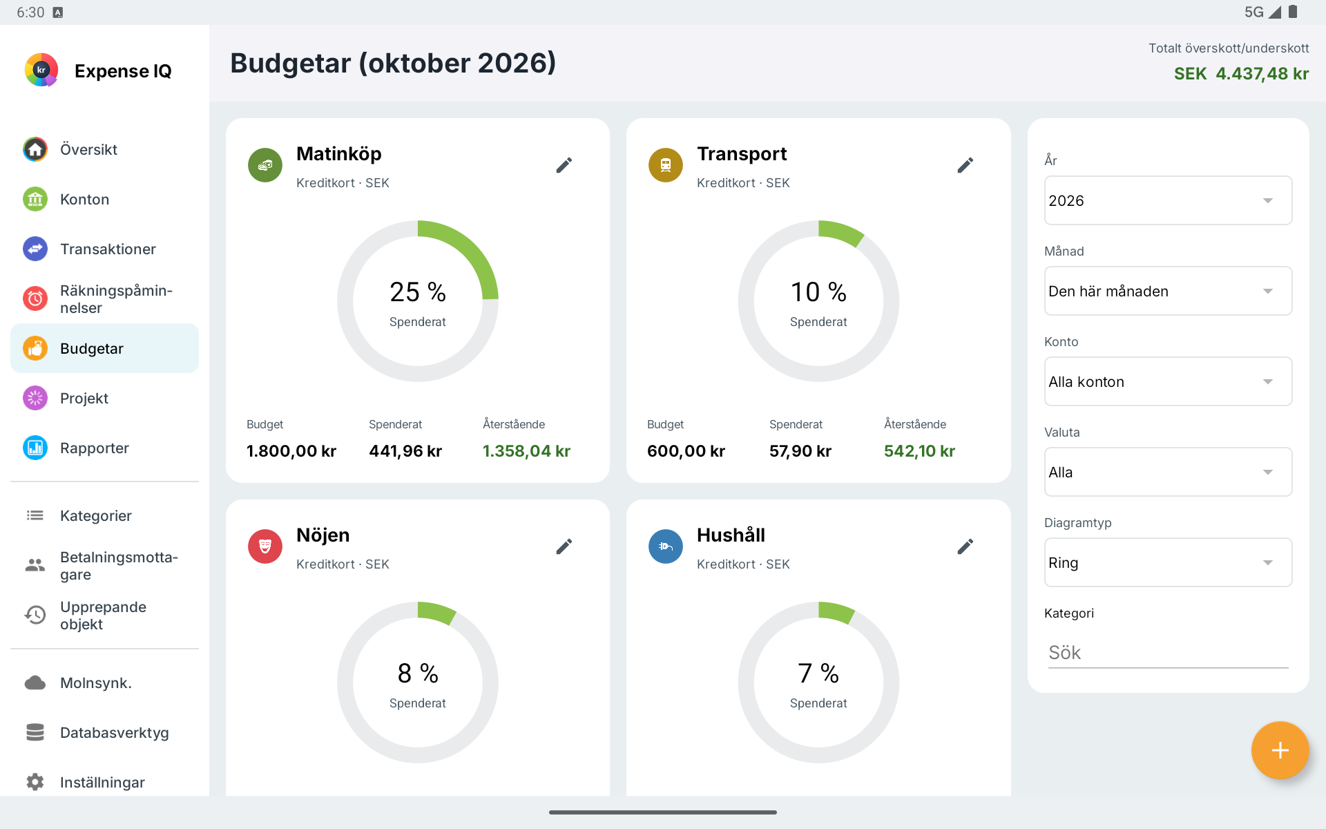 Budgetkort och filter på Android-surfplatta i liggande läge