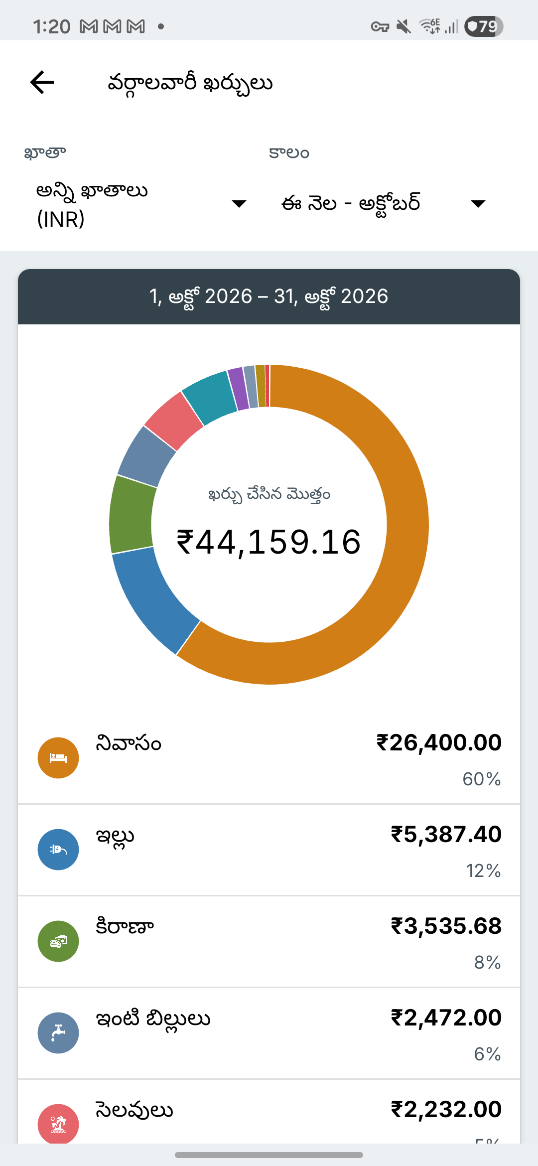 Expense IQ ఖర్చు నివేదికల తెర