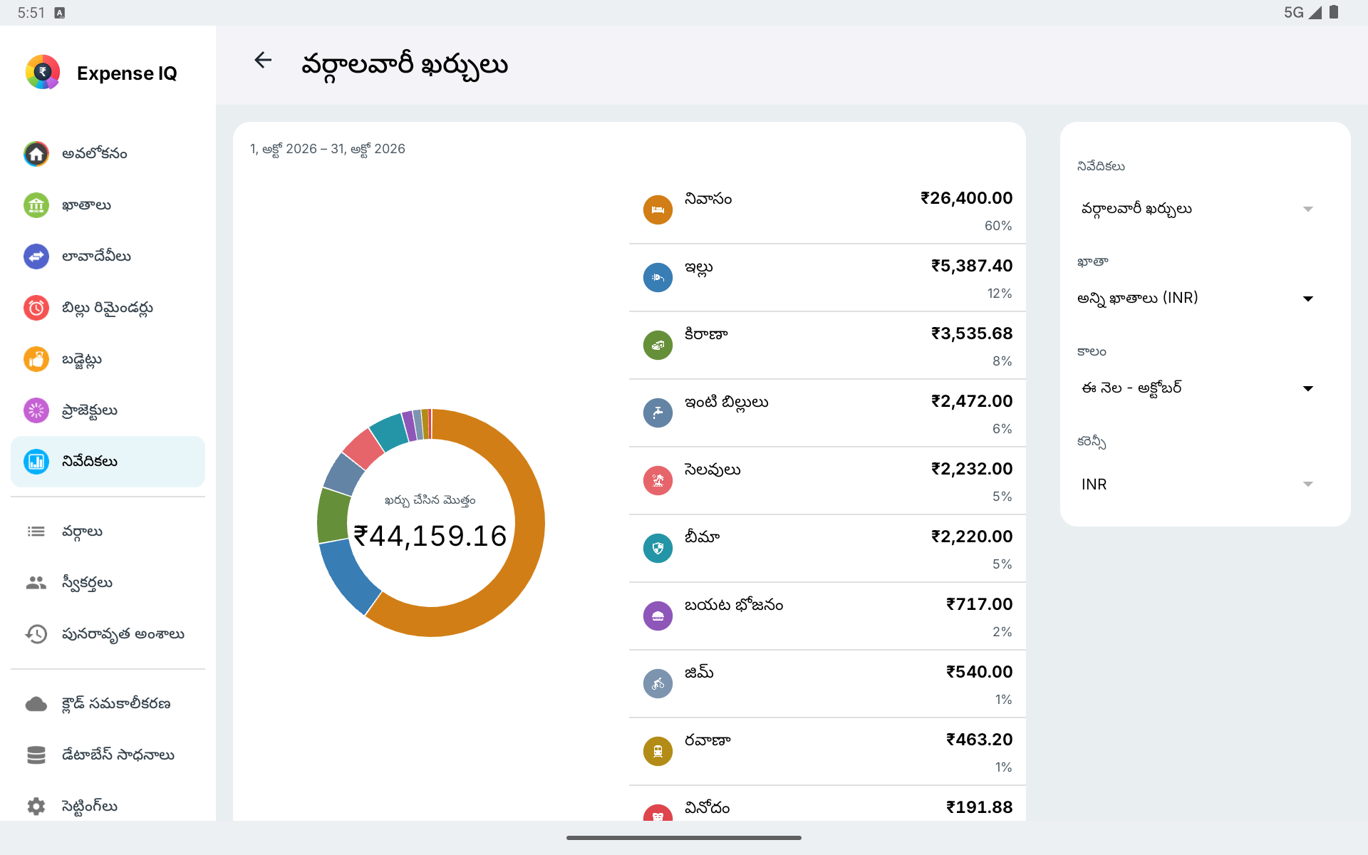 అడ్డంగా ఉన్న Android టాబ్లెట్‌లో వర్గాలవారీ ఖర్చు నివేదిక