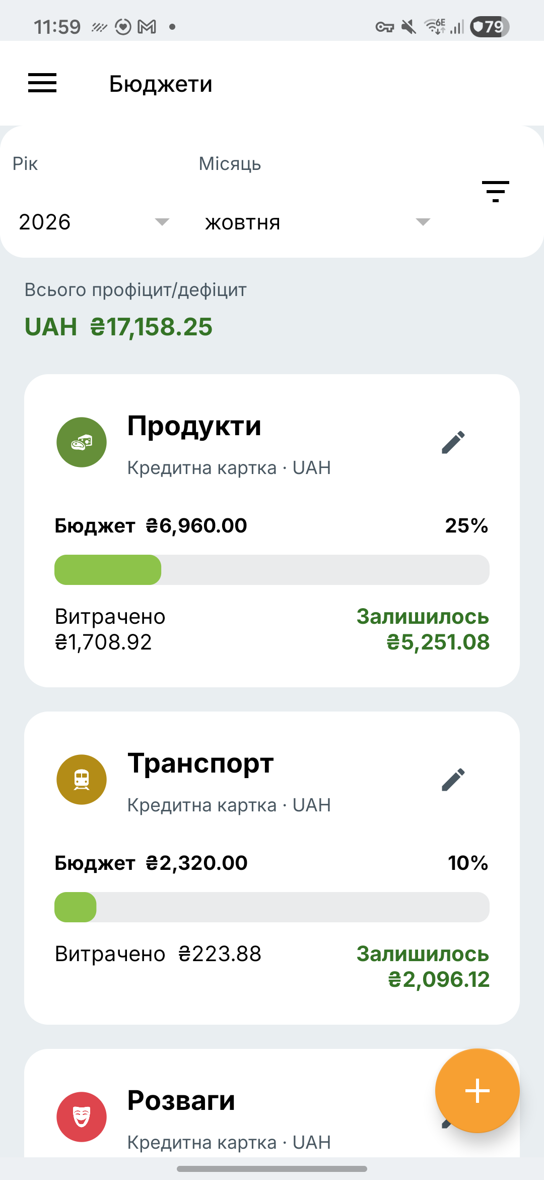 Екран бюджетів Expense IQ