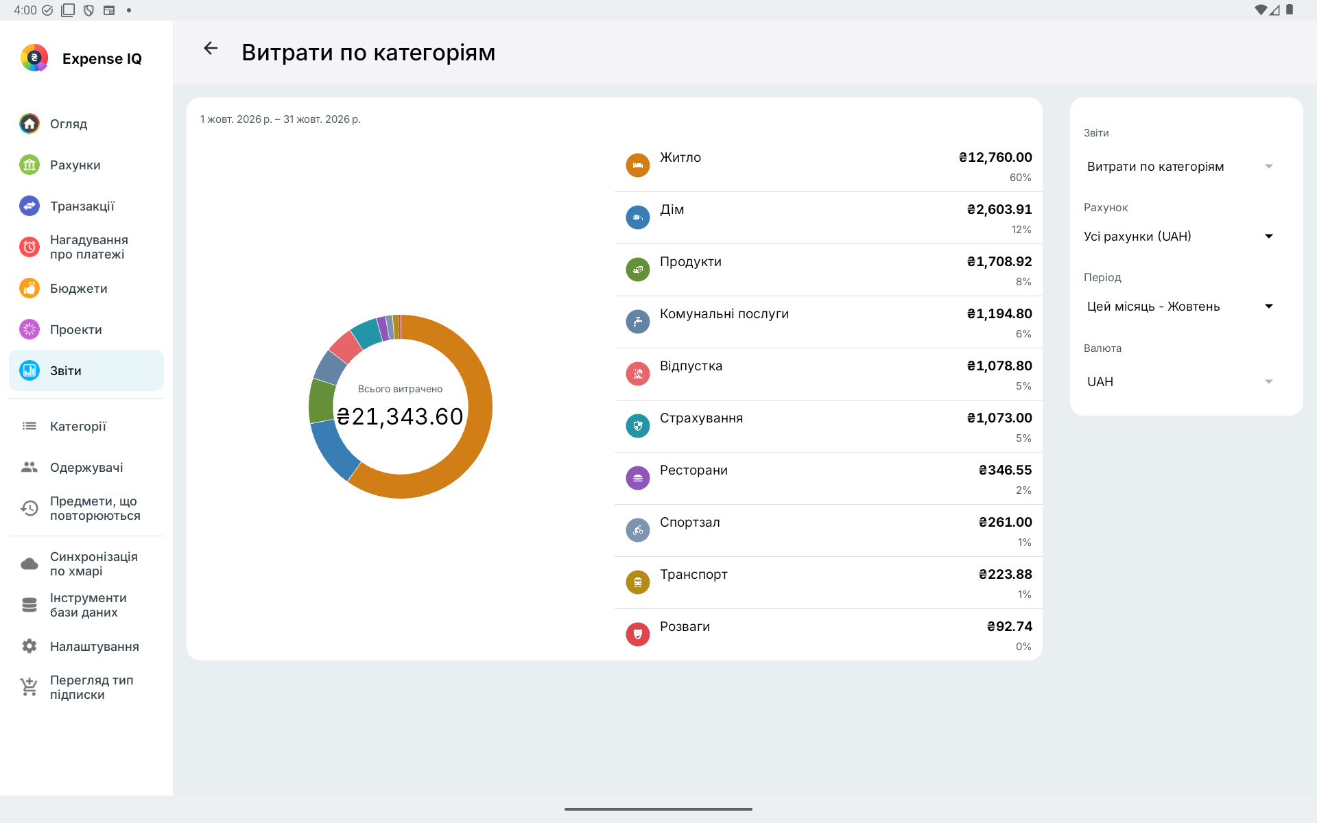 Звіт про витрати за категоріями на планшеті Android у горизонтальному режимі