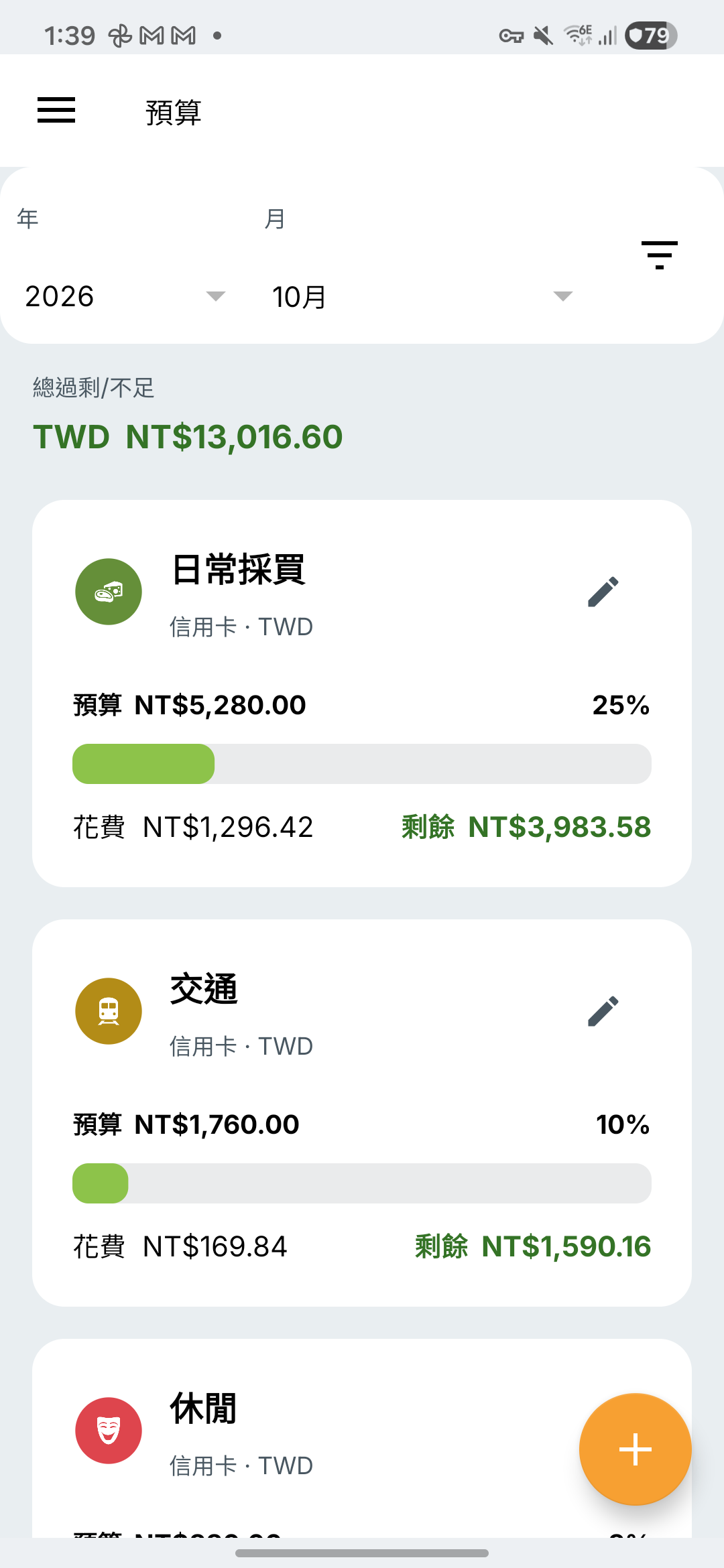 Expense IQ 預算畫面