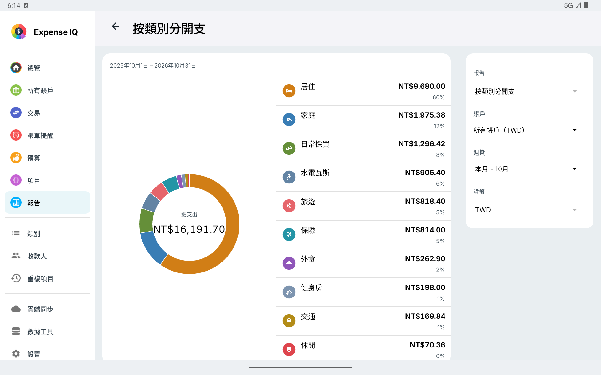 Android 平板橫向類別支出報表